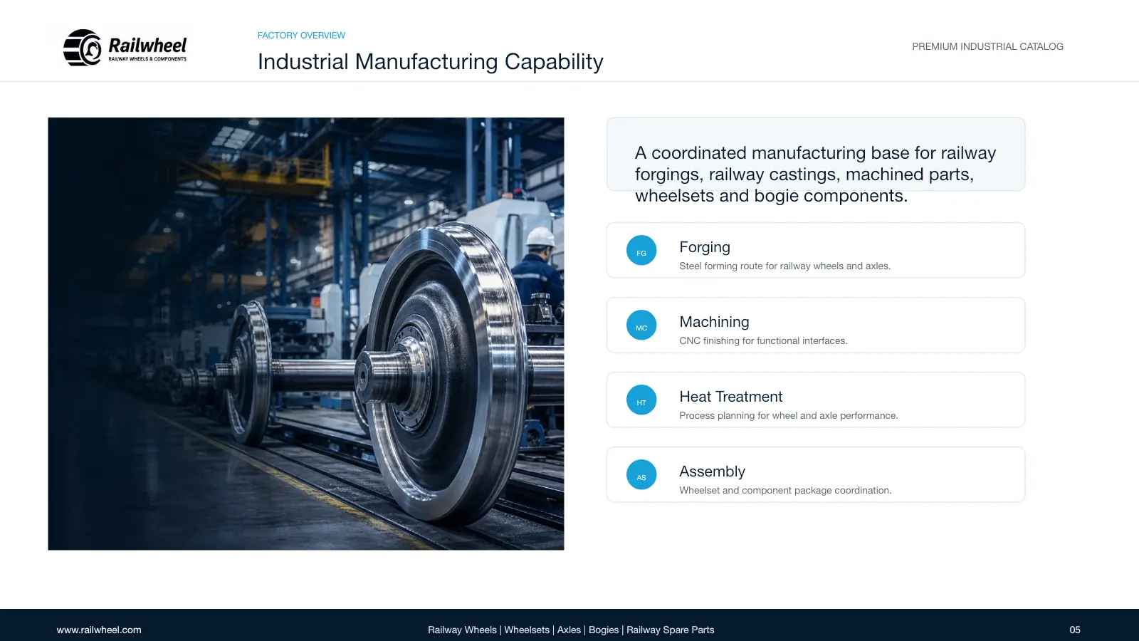 Railwheel company catalog page 5 for railway wheels and components