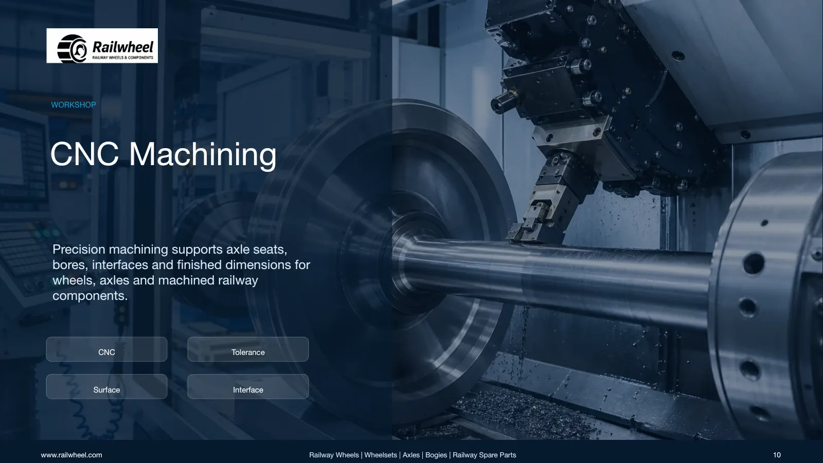 Railwheel company catalog page 10 for railway wheels and components
