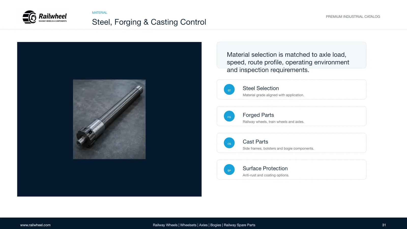 Railwheel company catalog page 31 for railway wheels and components